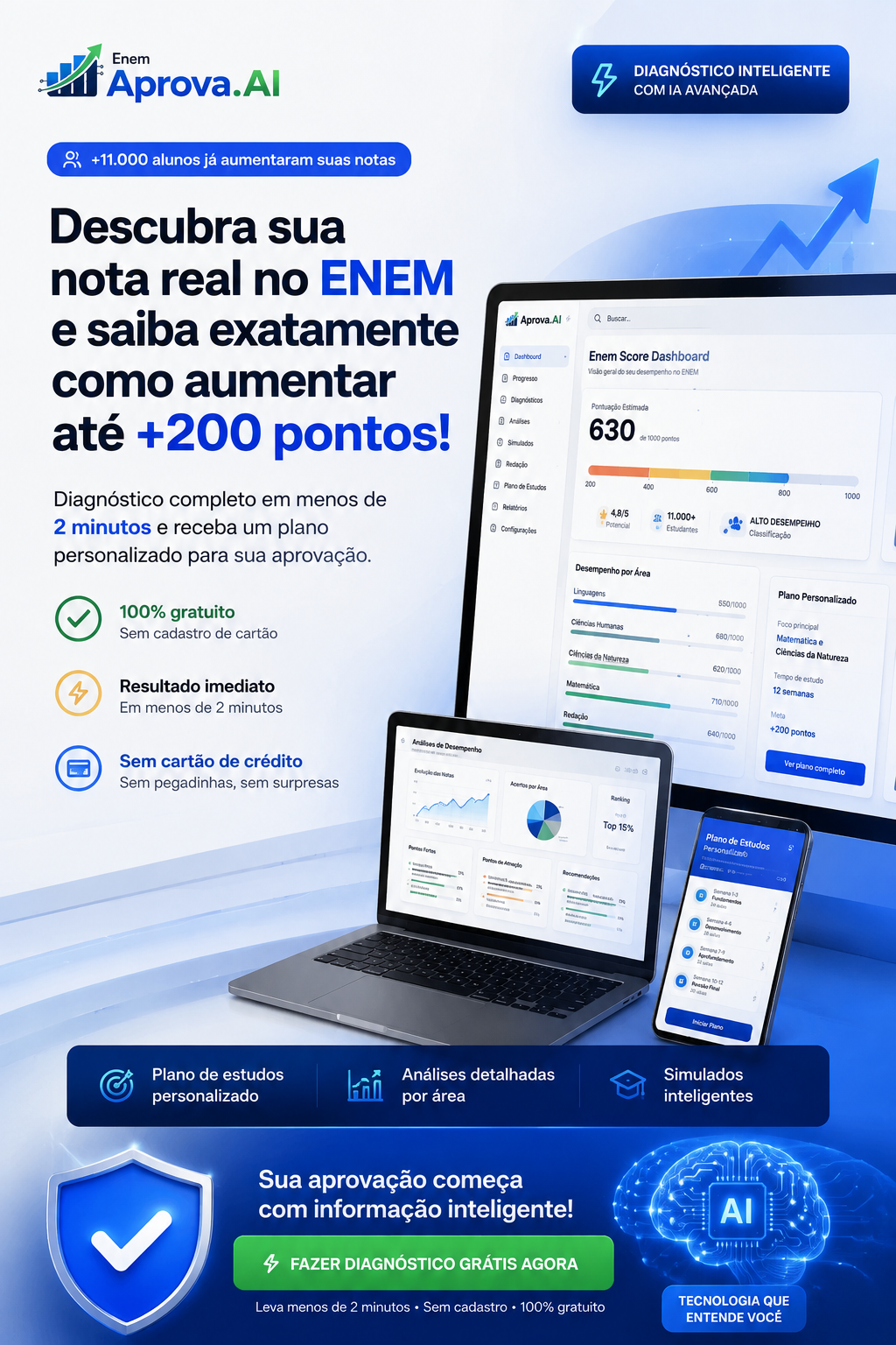 Apresentação da ferramenta Aprova.AI — Educação